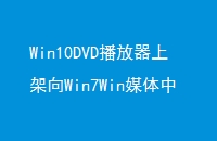 Win10DVDϼWin7Winýû